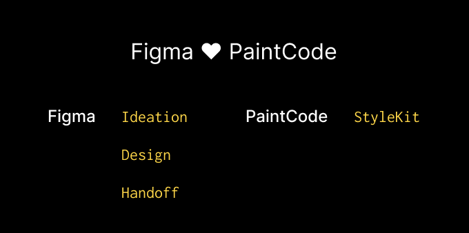 Figma and PaintCode
