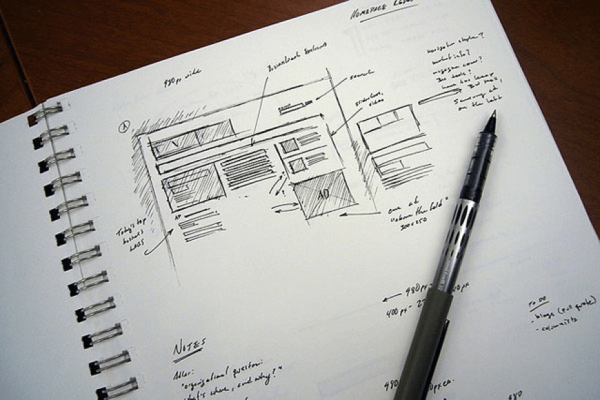 画草图是和团队成员和用户一起，验证产品想法和设计实现的一个实用工具。